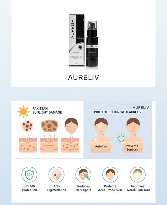 AURELIV Gel-Based Sunblock SPF 50+++